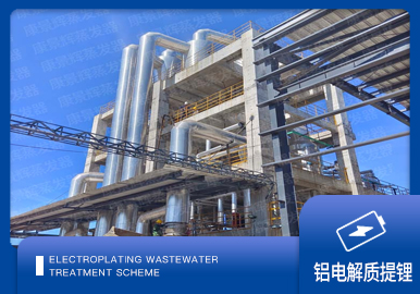 鋁電解質回收提鋰方案